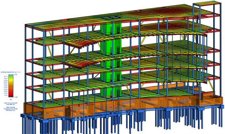 Ritiro Autodesk Structural Analysis for Revit