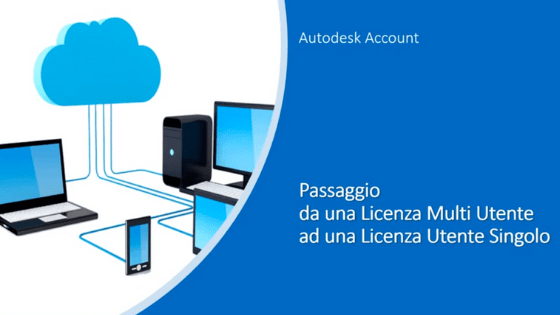 Passaggio da licenza di rete a licenza single user