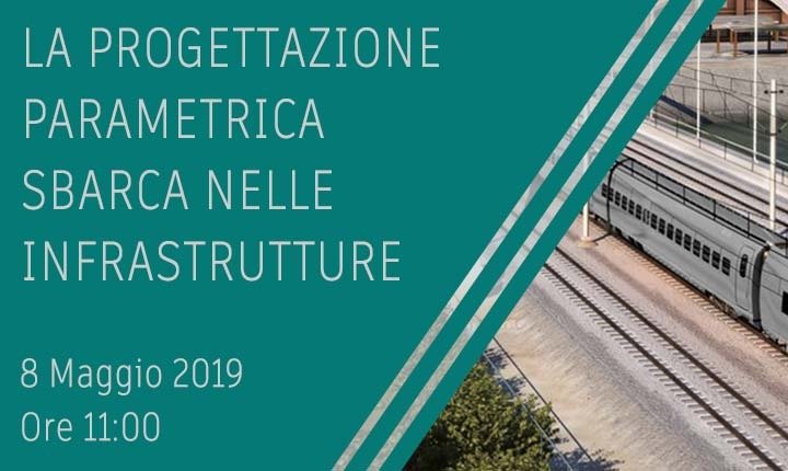 diretta FB infrastrutture, systema