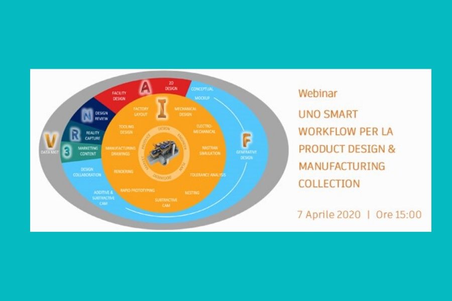 Webcast Uno smart workflow per la PDM