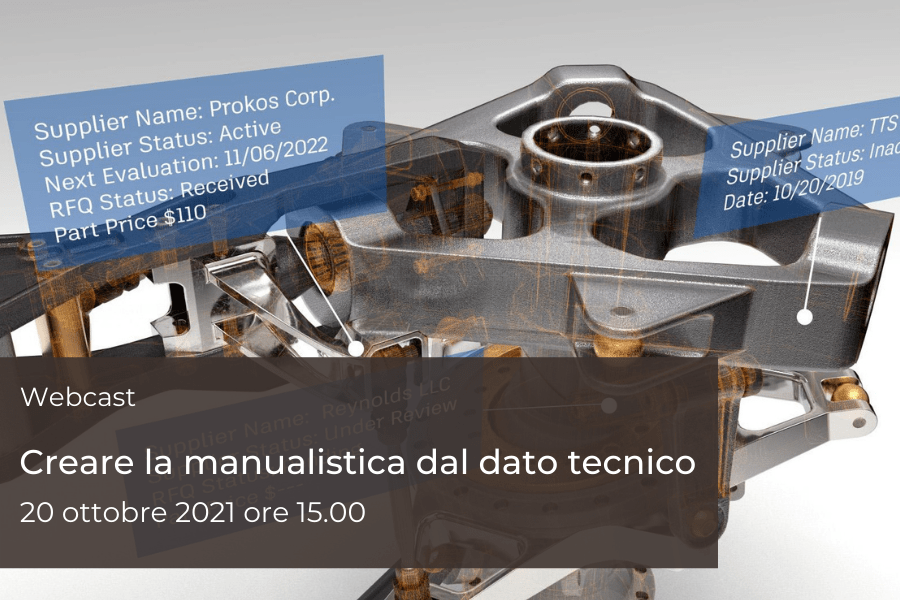 Webcast manualistica 20 ottobre 2021