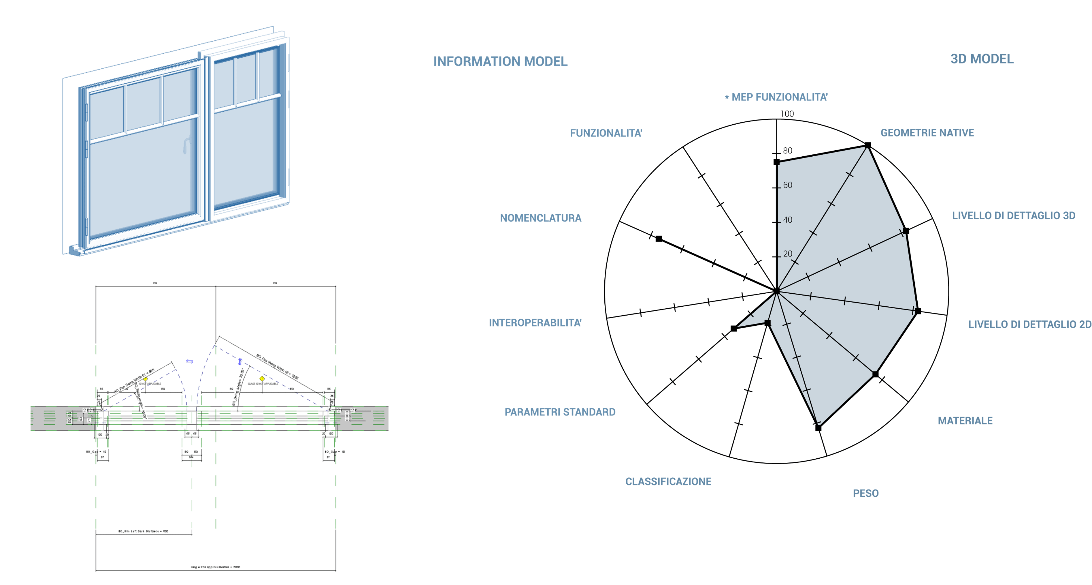 PBIM_AnaliSys