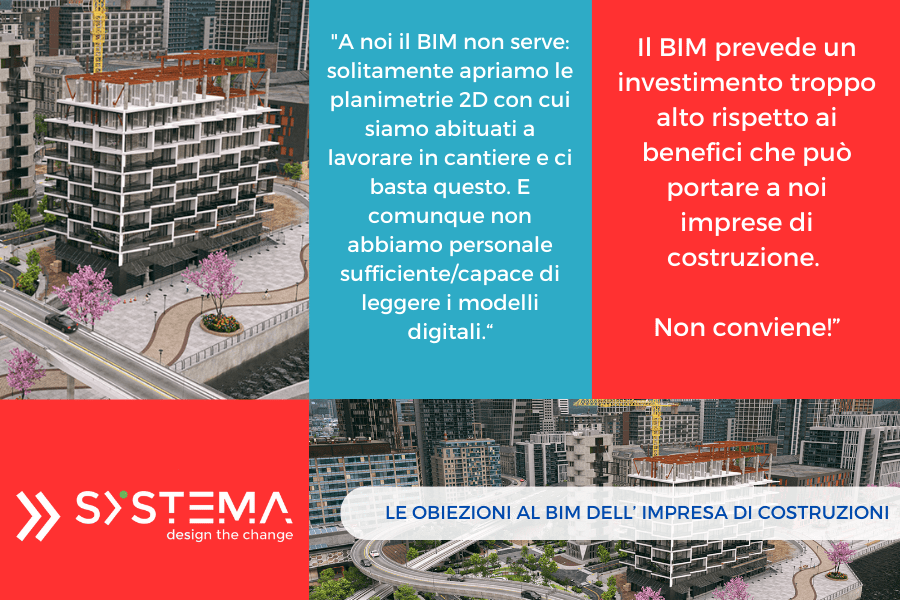 Obiezioni al BIM delle imprese di costruzione