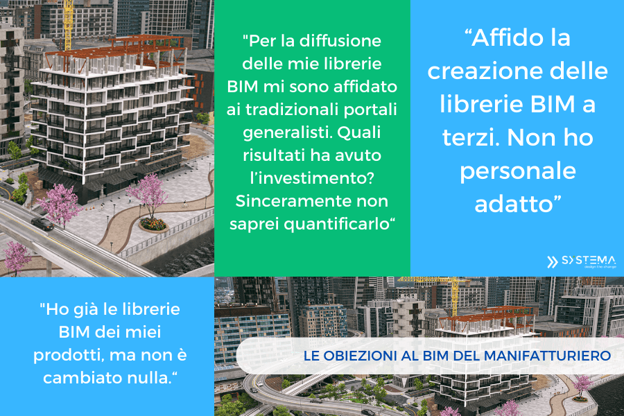 Obiezioni al BIM del manifatturiero