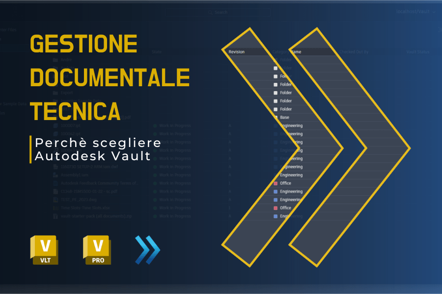 Gestione Documentale Tecnica - Perché scegliere Systema